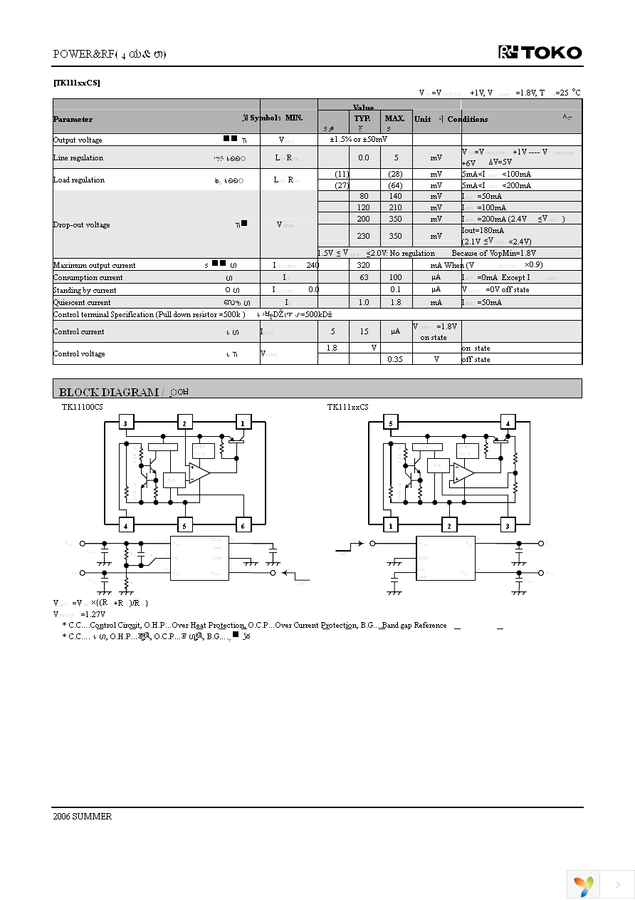 TK11125CSCL-G Page 2