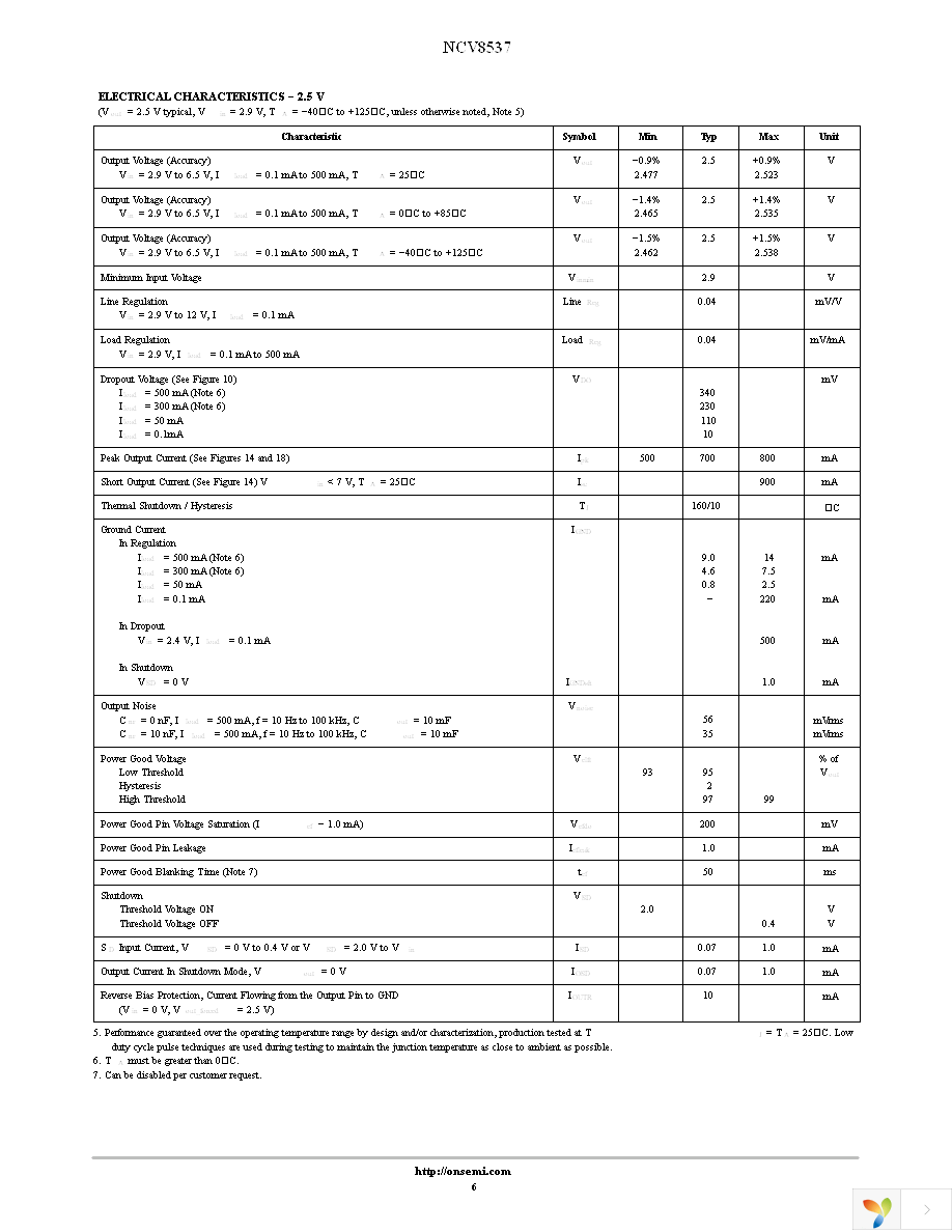 NCV8537MNADJR2G Page 6