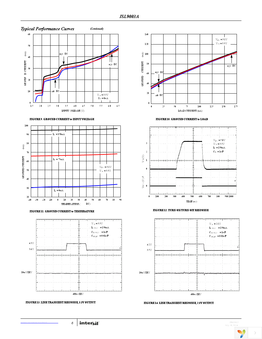 ISL9003AIEJZ-T Page 6