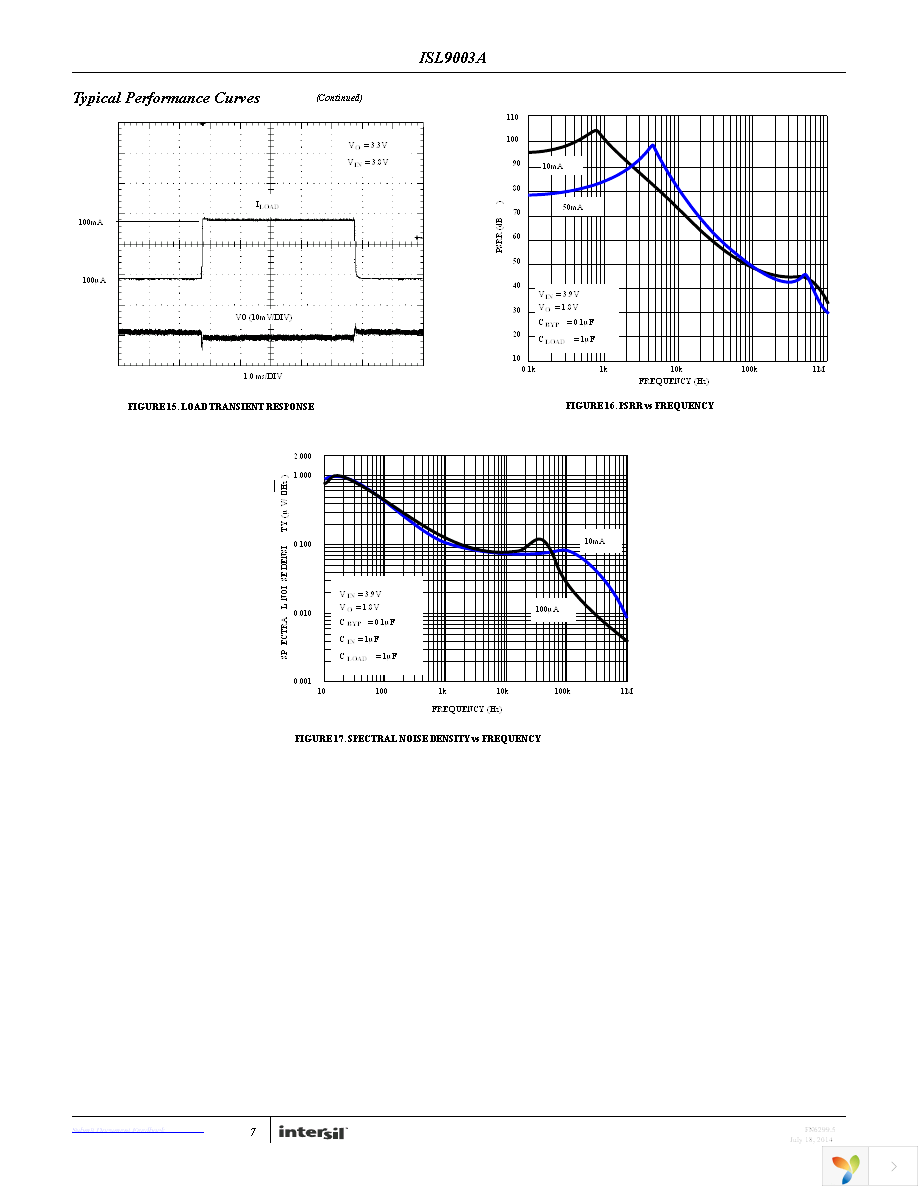 ISL9003AIEJZ-T Page 7