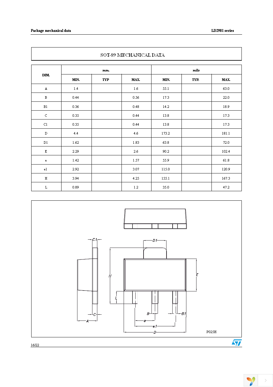 LD2981ABM25TR Page 16