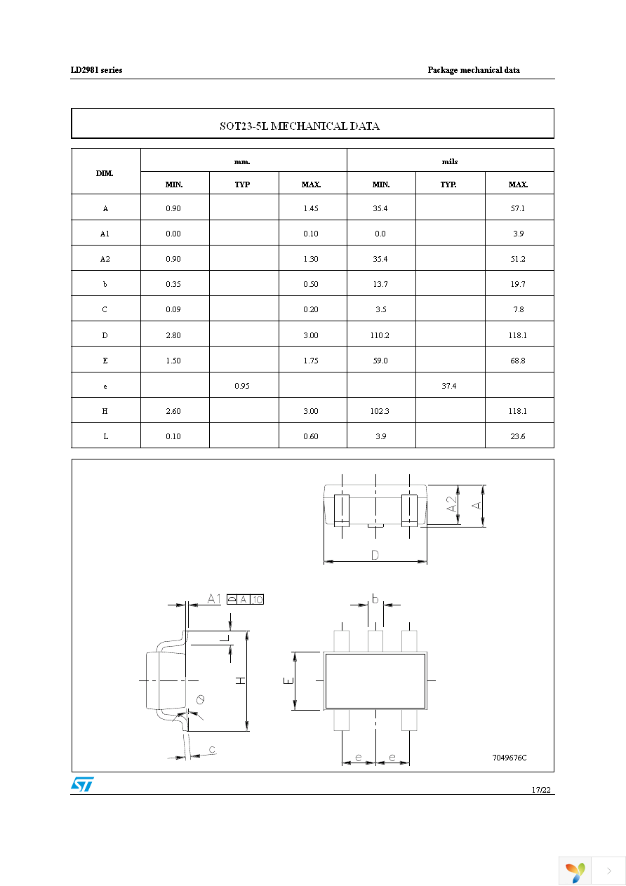 LD2981ABM25TR Page 17