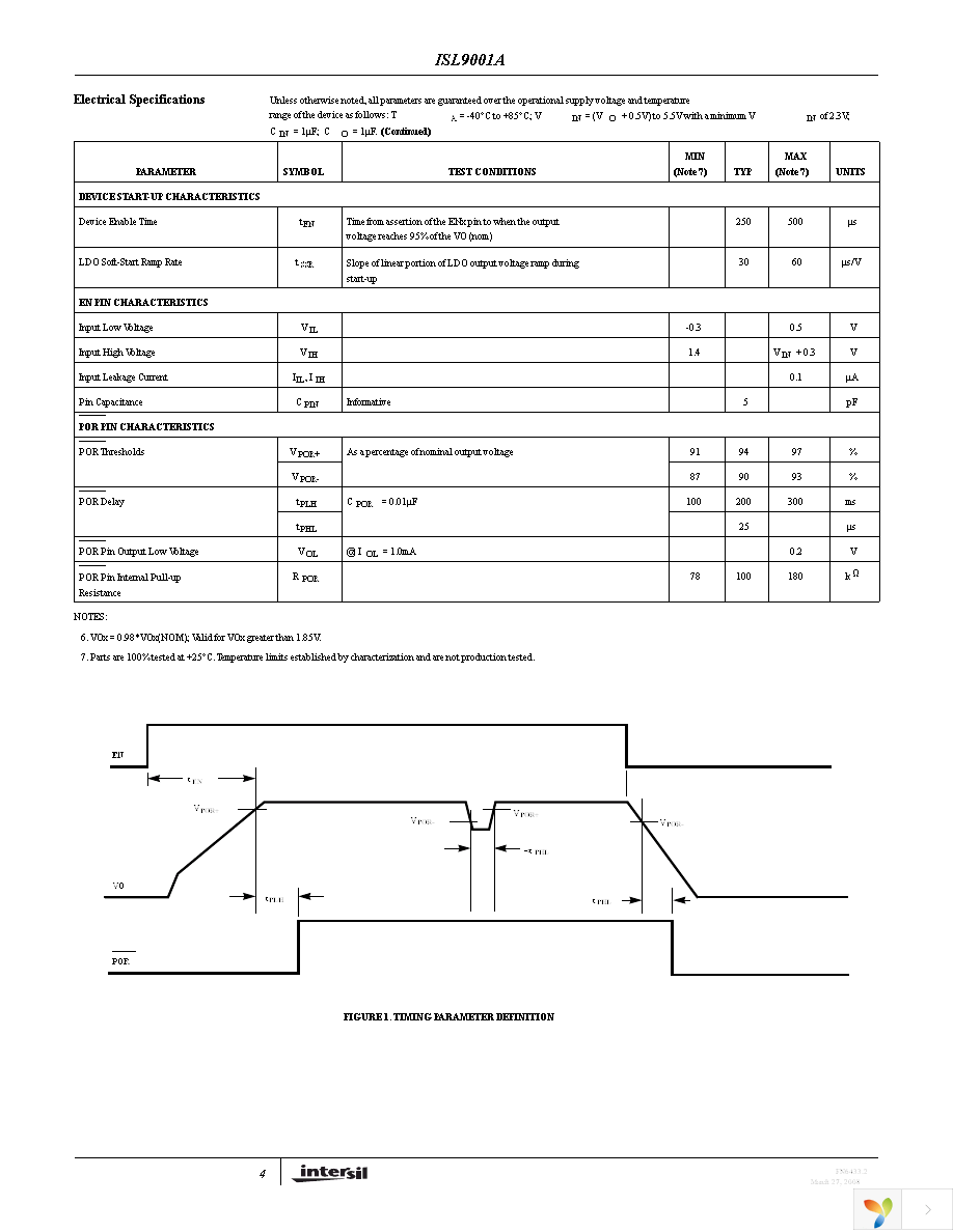 ISL9001AIRNZ-T Page 4