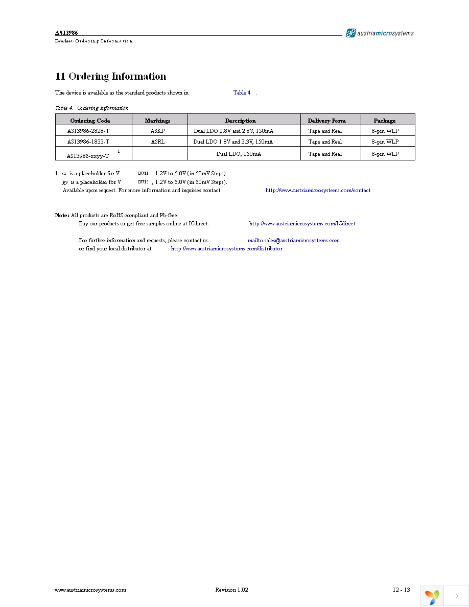 AS13986-1833-T Page 12