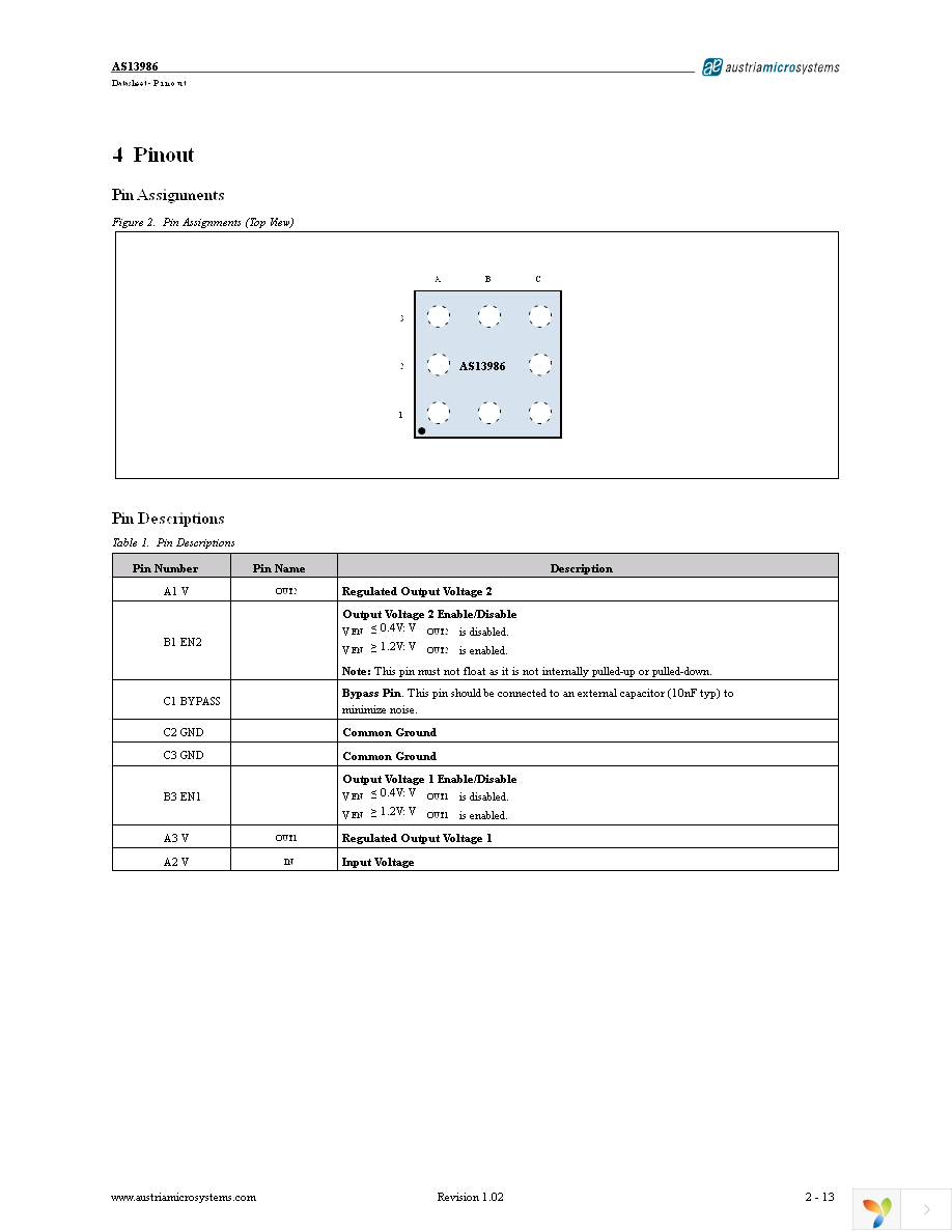 AS13986-1833-T Page 2