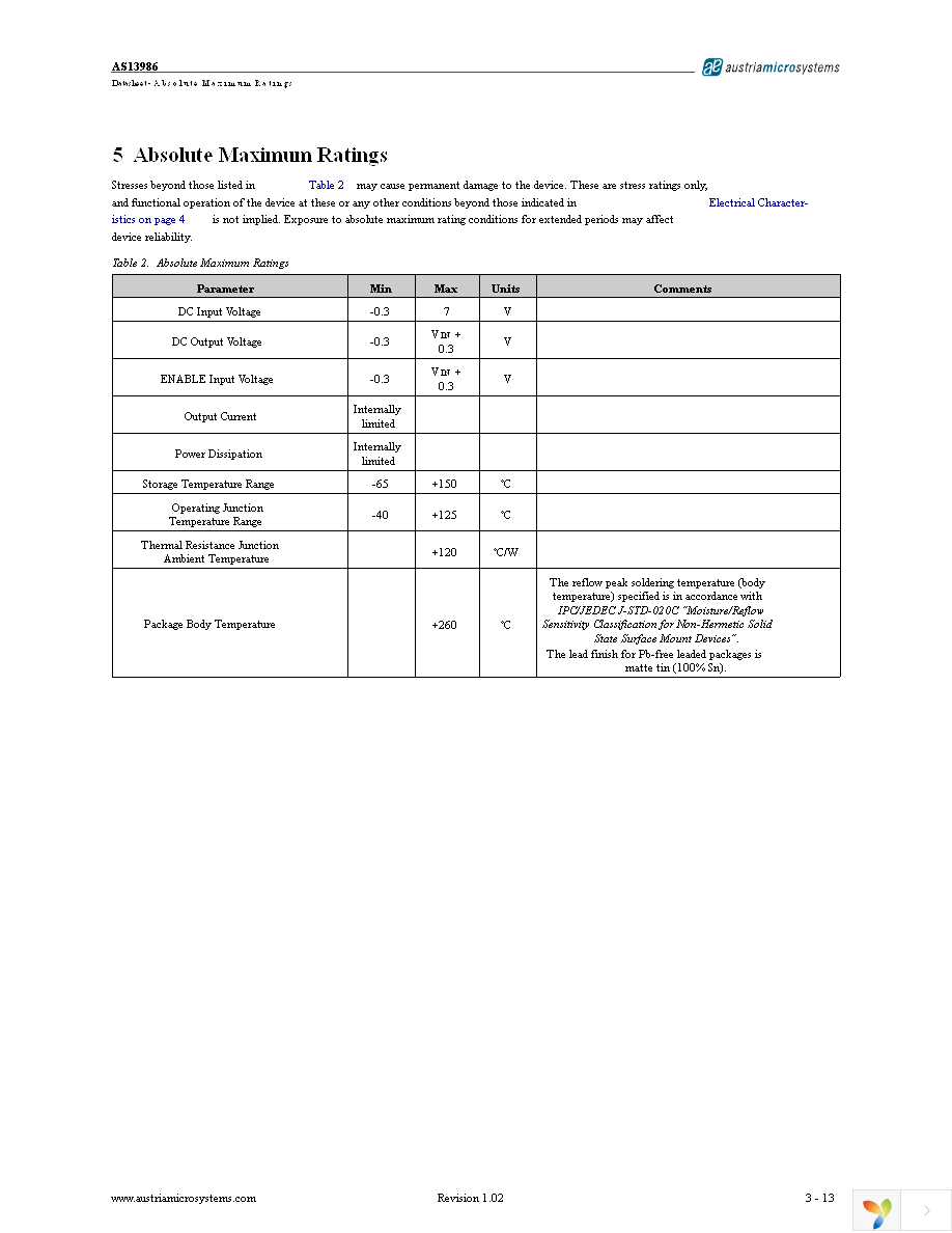 AS13986-1833-T Page 3