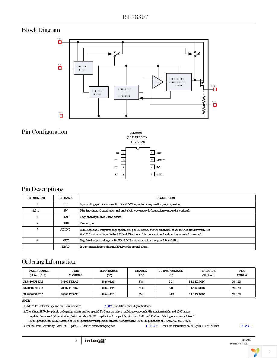 ISL78307FBEAZ Page 2