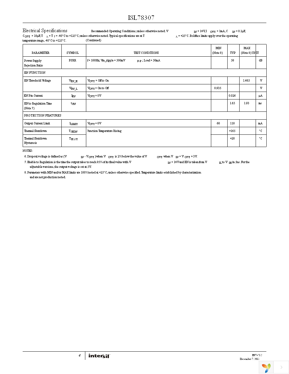 ISL78307FBEAZ Page 4