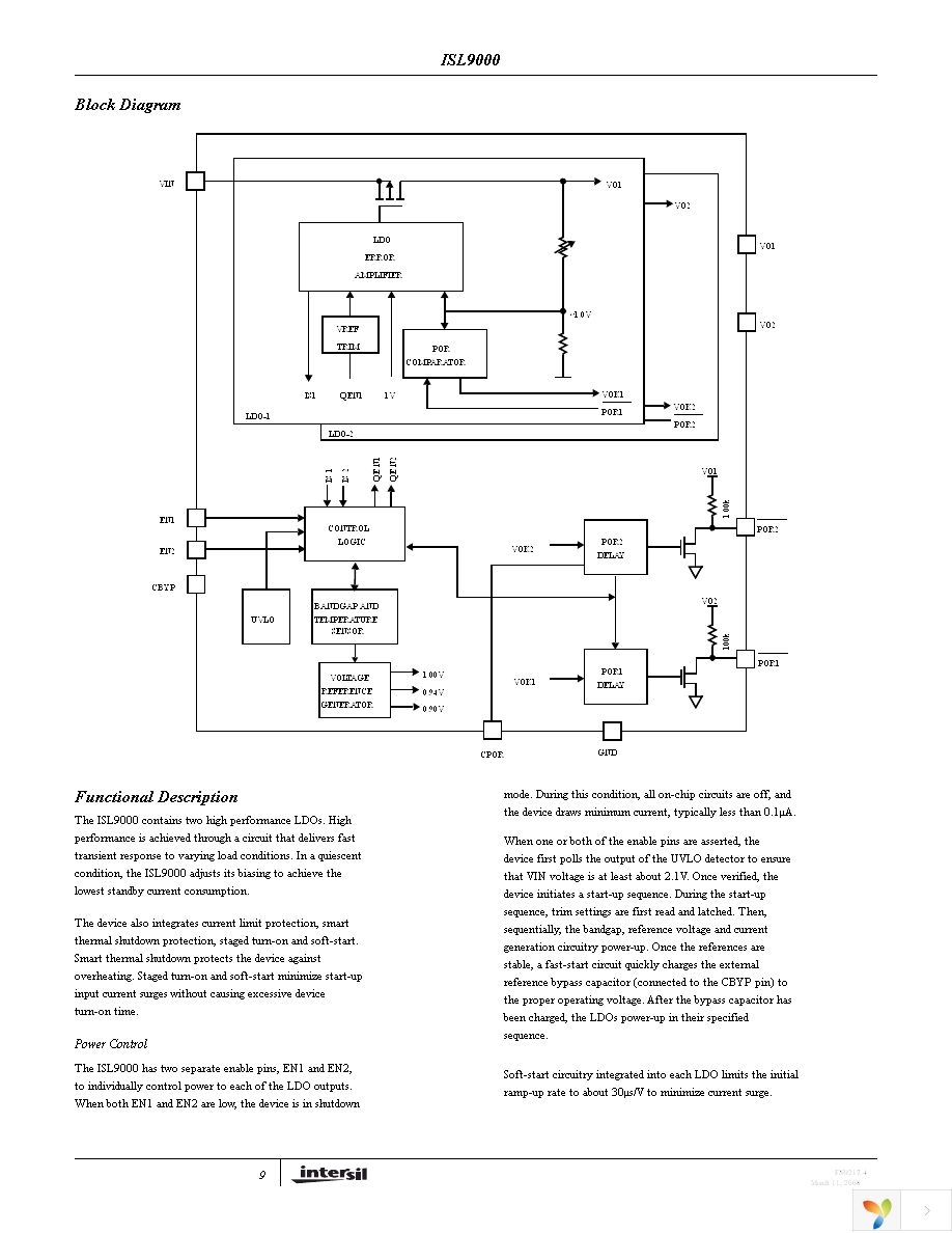 ISL9000IRMMZ Page 9