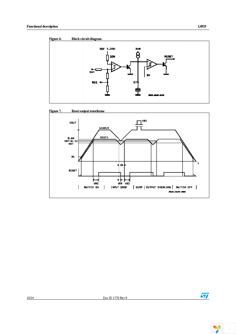 L4925PD013TR Page 10