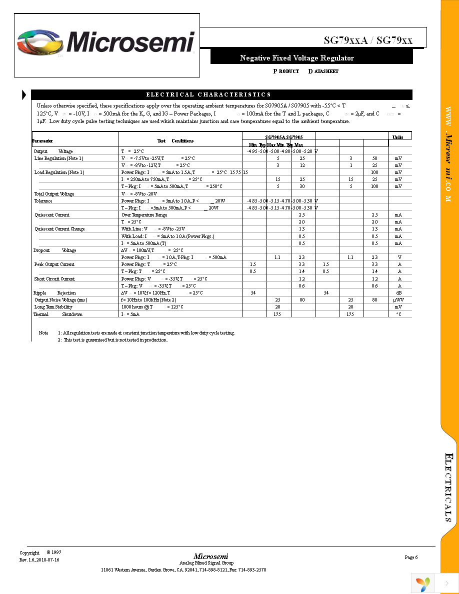 SG7905K-JAN Page 6