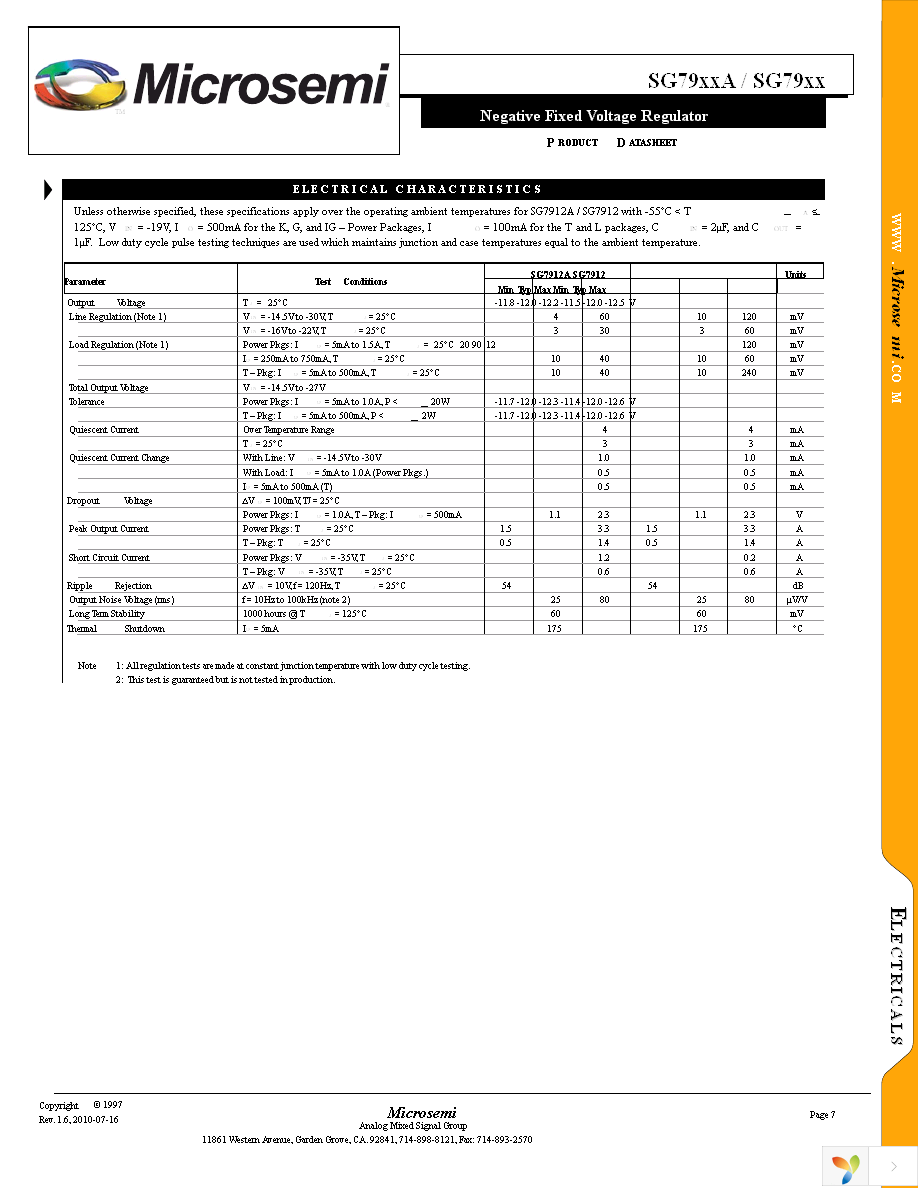 SG7905K-JAN Page 7