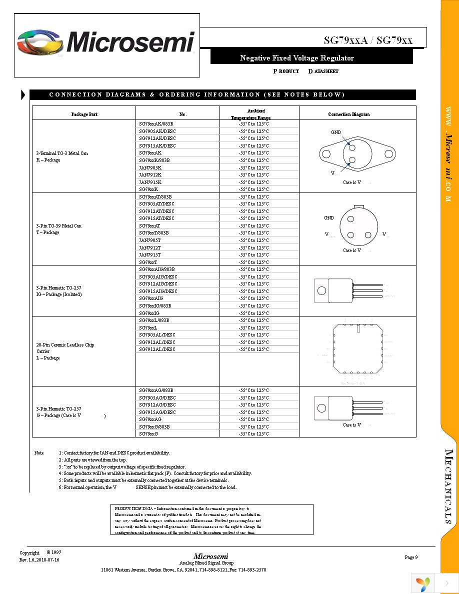 SG7905K-JAN Page 9