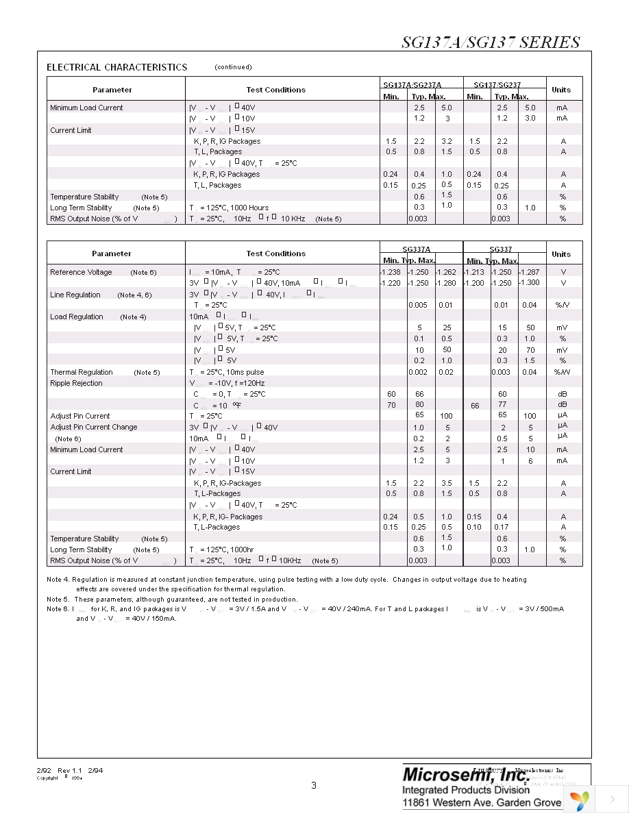 SG137L-883B Page 3