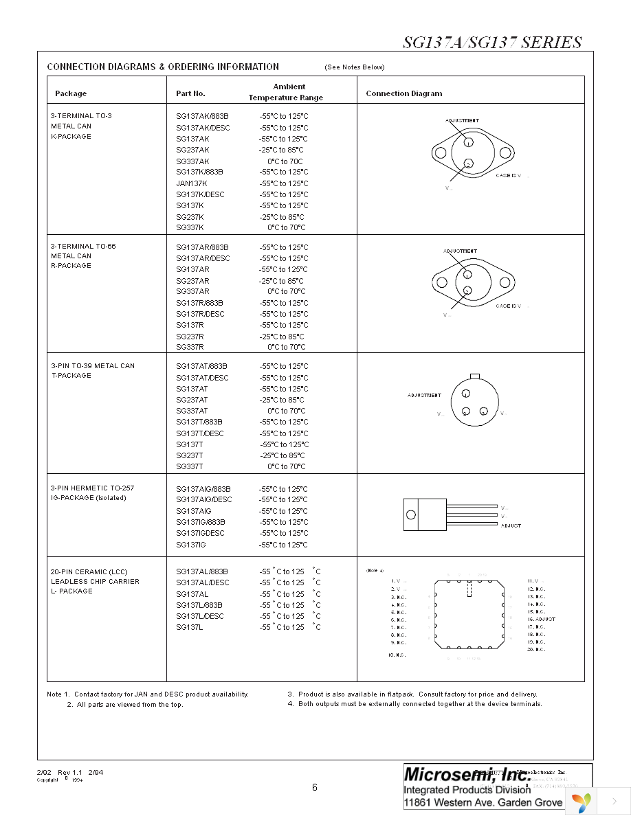 SG137L-883B Page 6