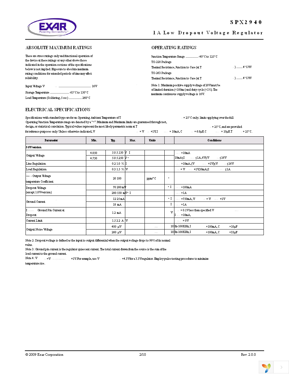 SPX2940U-L-5-0 Page 2