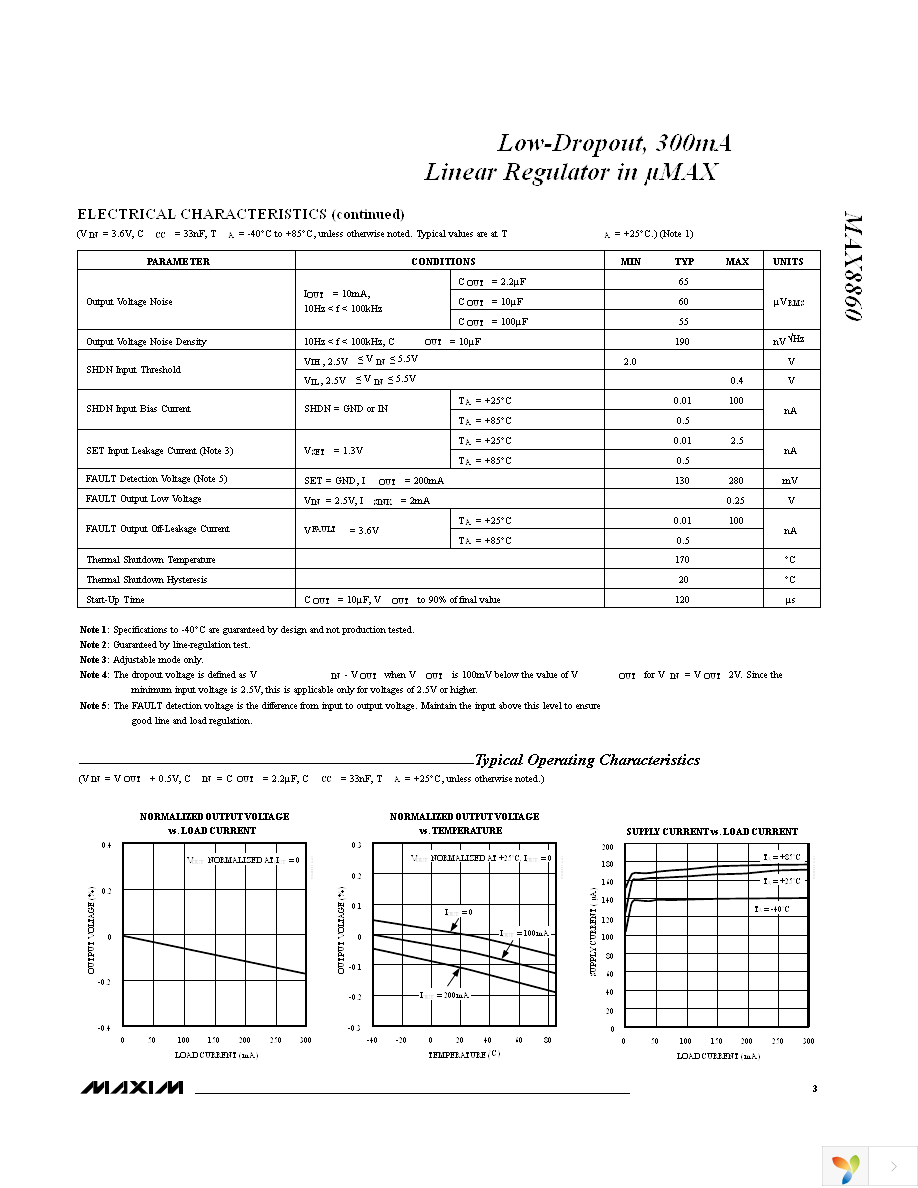 MAX8860EUA18+ Page 3