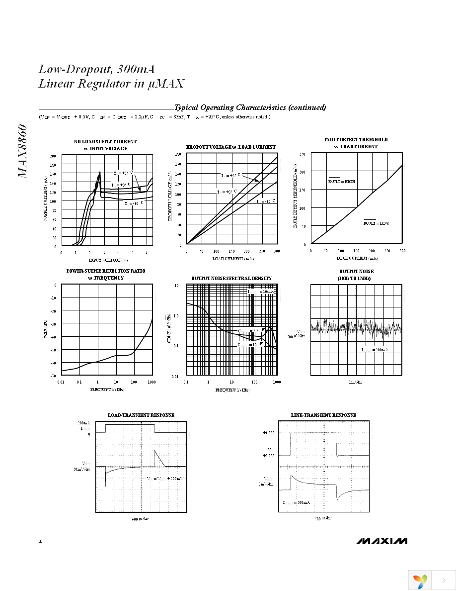 MAX8860EUA18+ Page 4