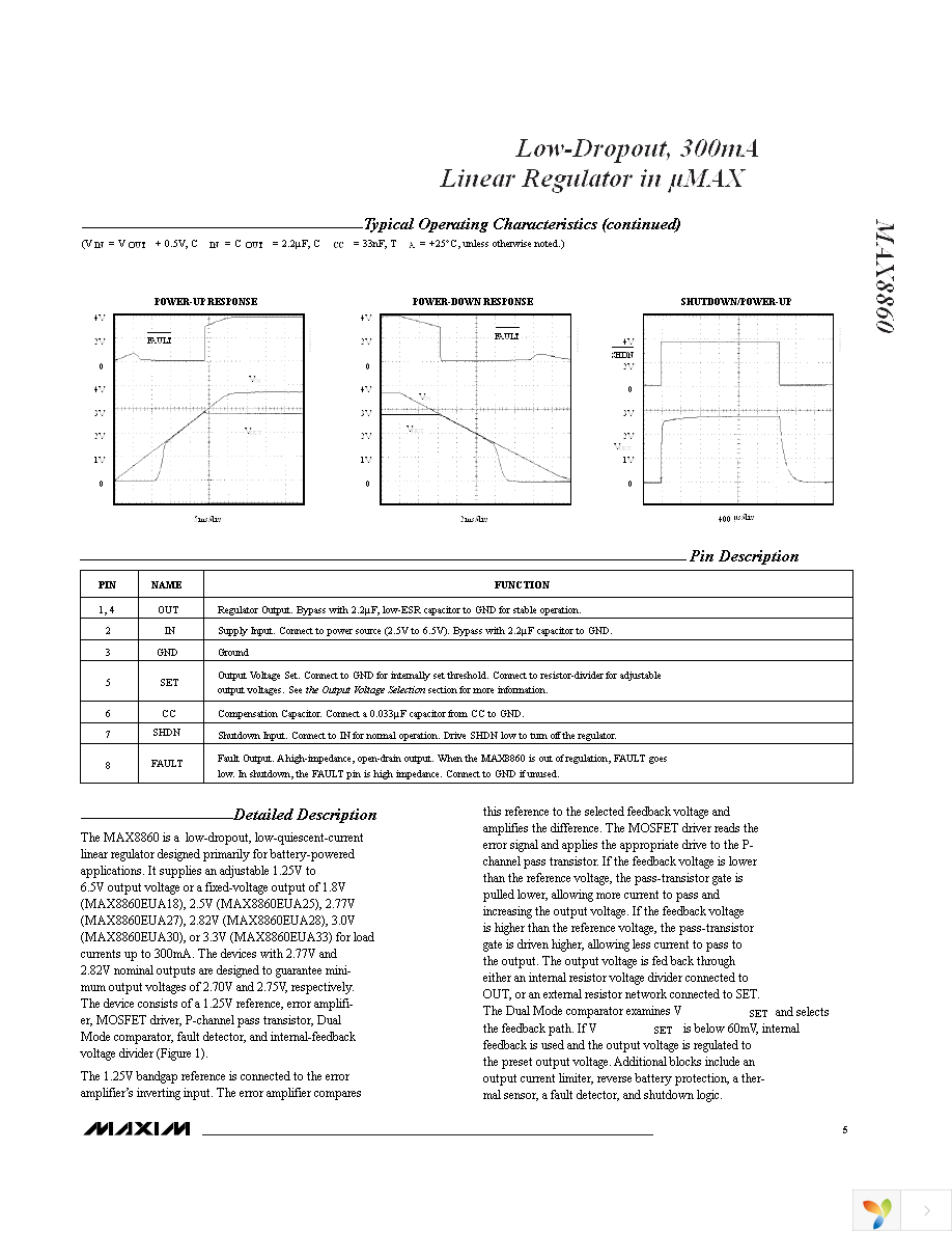 MAX8860EUA18+ Page 5