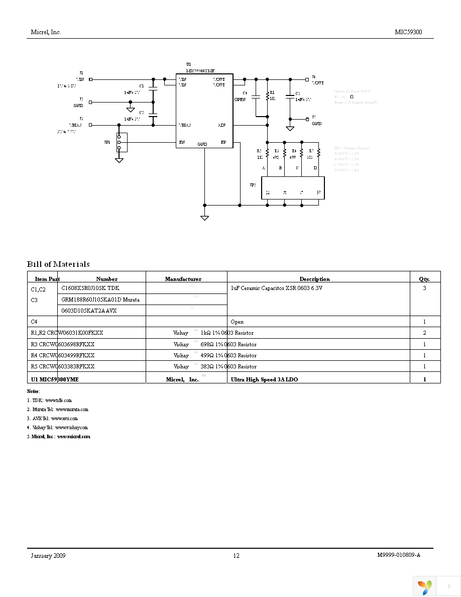 MIC59300YME Page 12