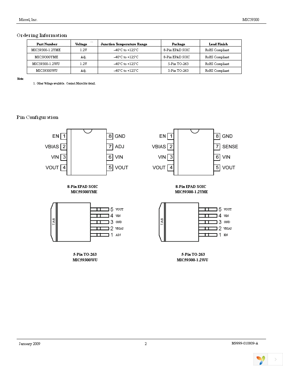 MIC59300YME Page 2