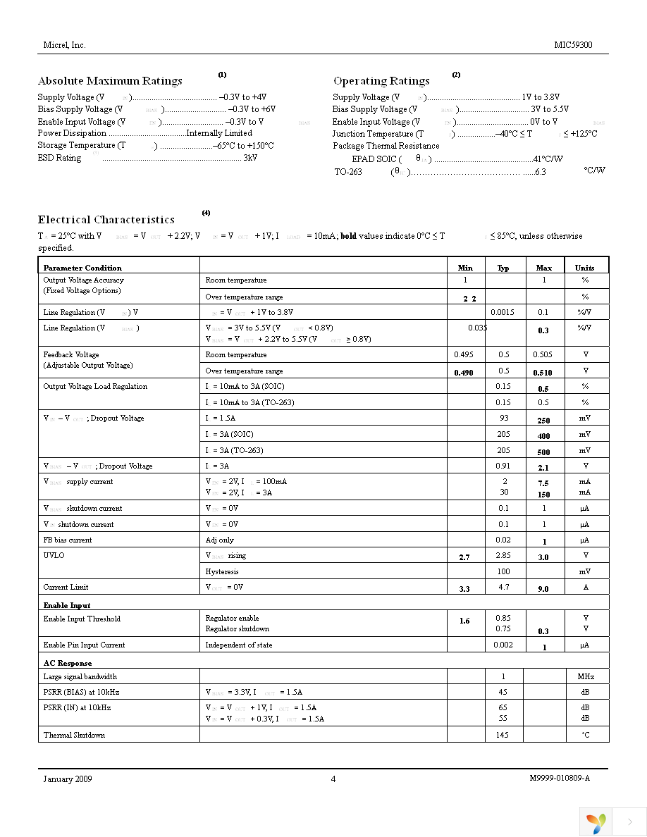 MIC59300YME Page 4