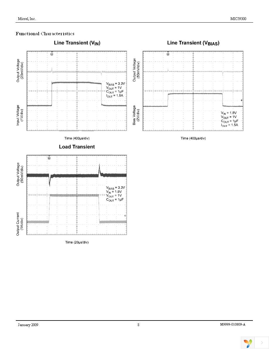 MIC59300YME Page 8