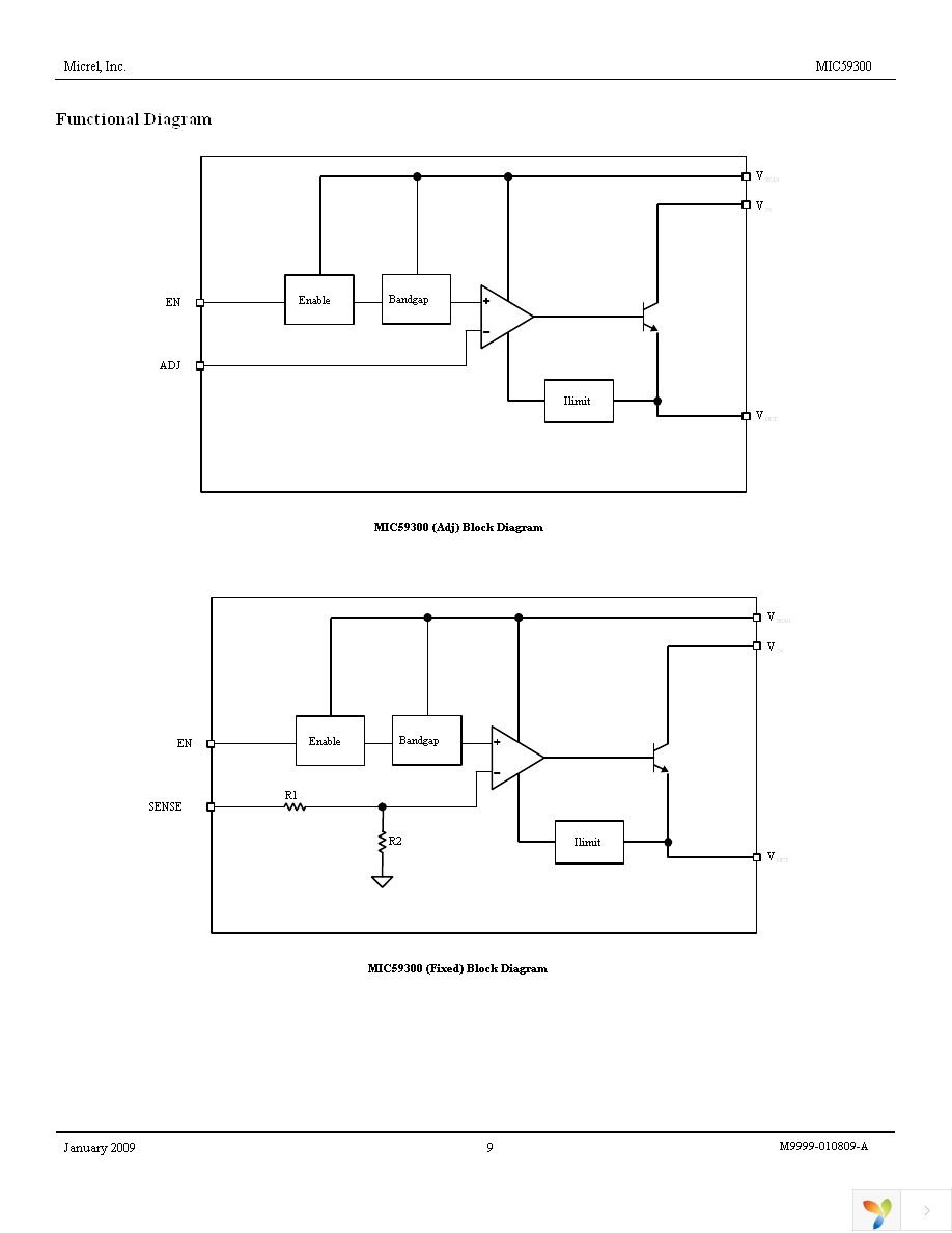 MIC59300YME Page 9