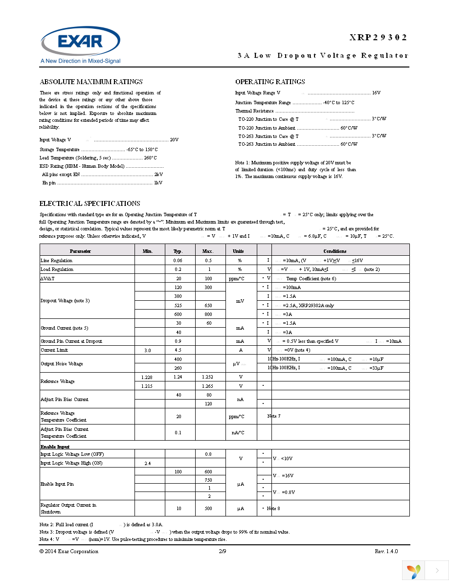 XRP29302ETB-L Page 2