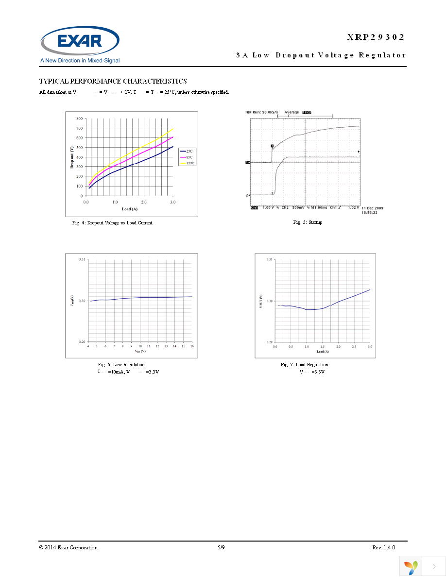 XRP29302ETB-L Page 5