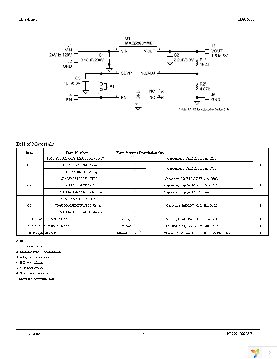 MAQ5280YME Page 12