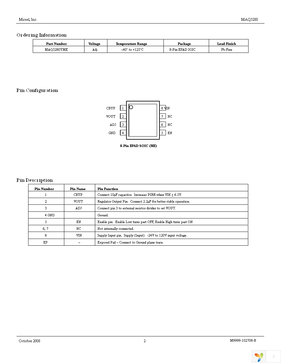 MAQ5280YME Page 2