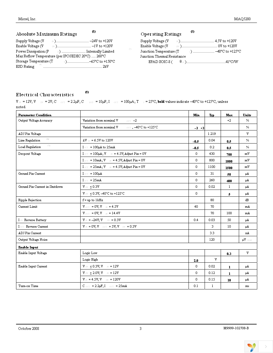 MAQ5280YME Page 3