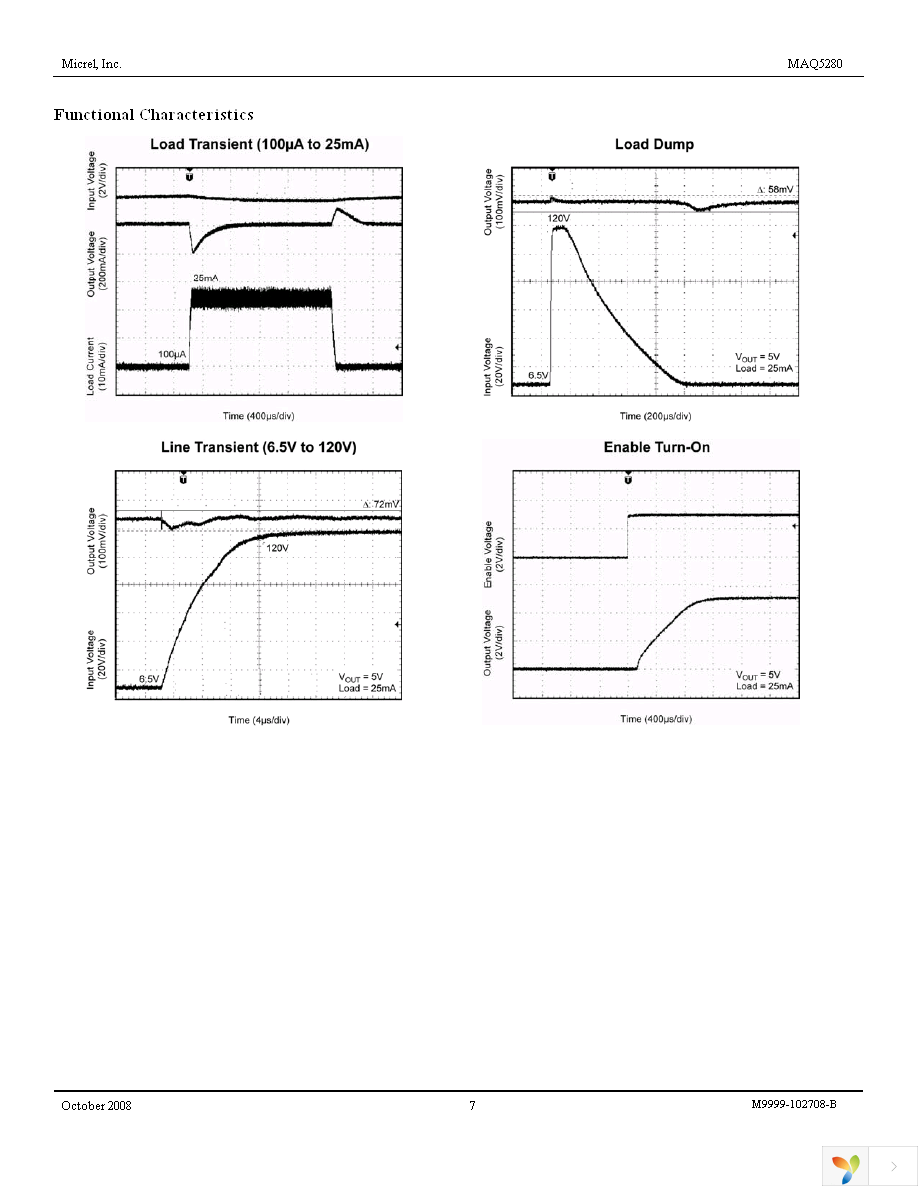 MAQ5280YME Page 7