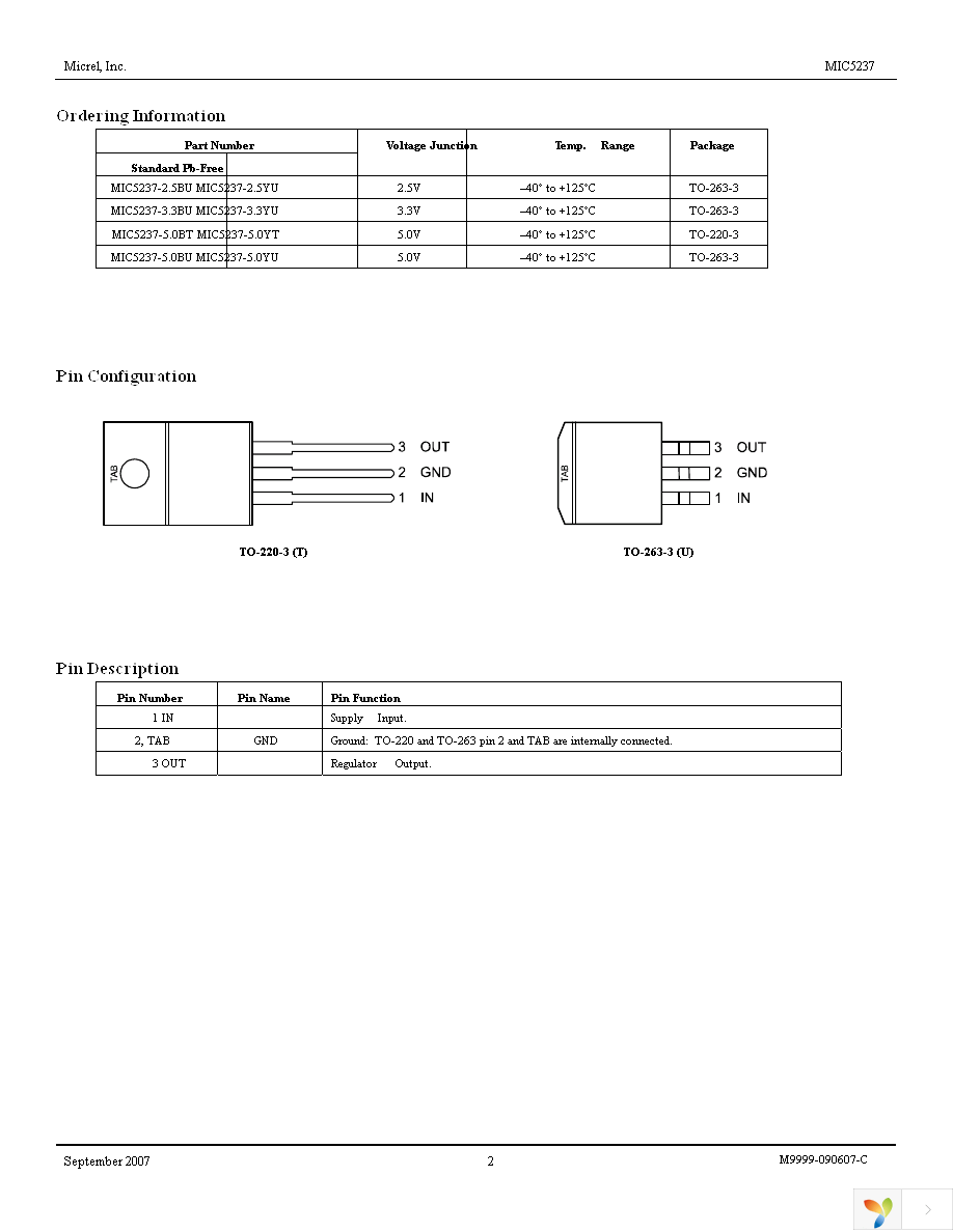 MIC5237-3.3YU Page 2