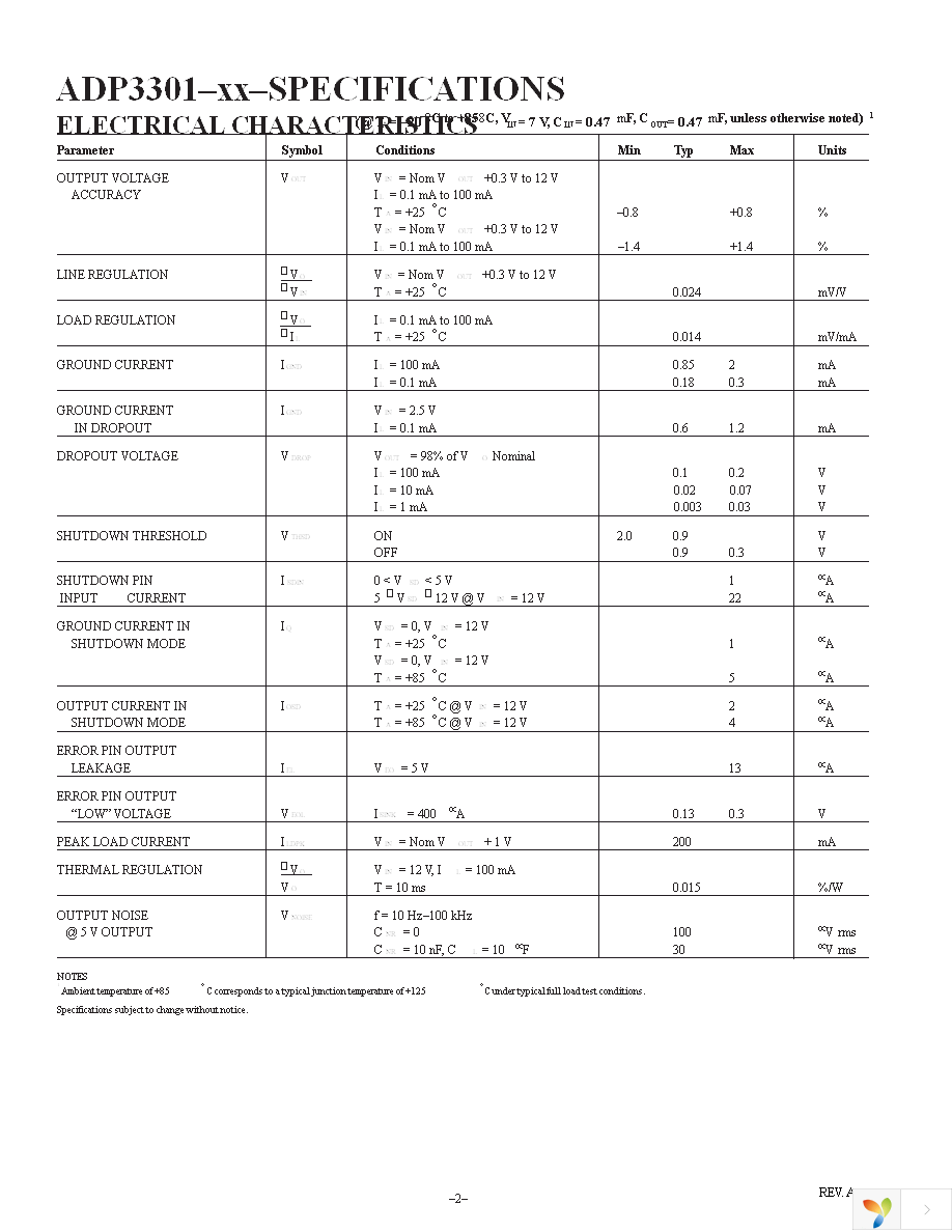 ADP3301ARZ-3.3 Page 2