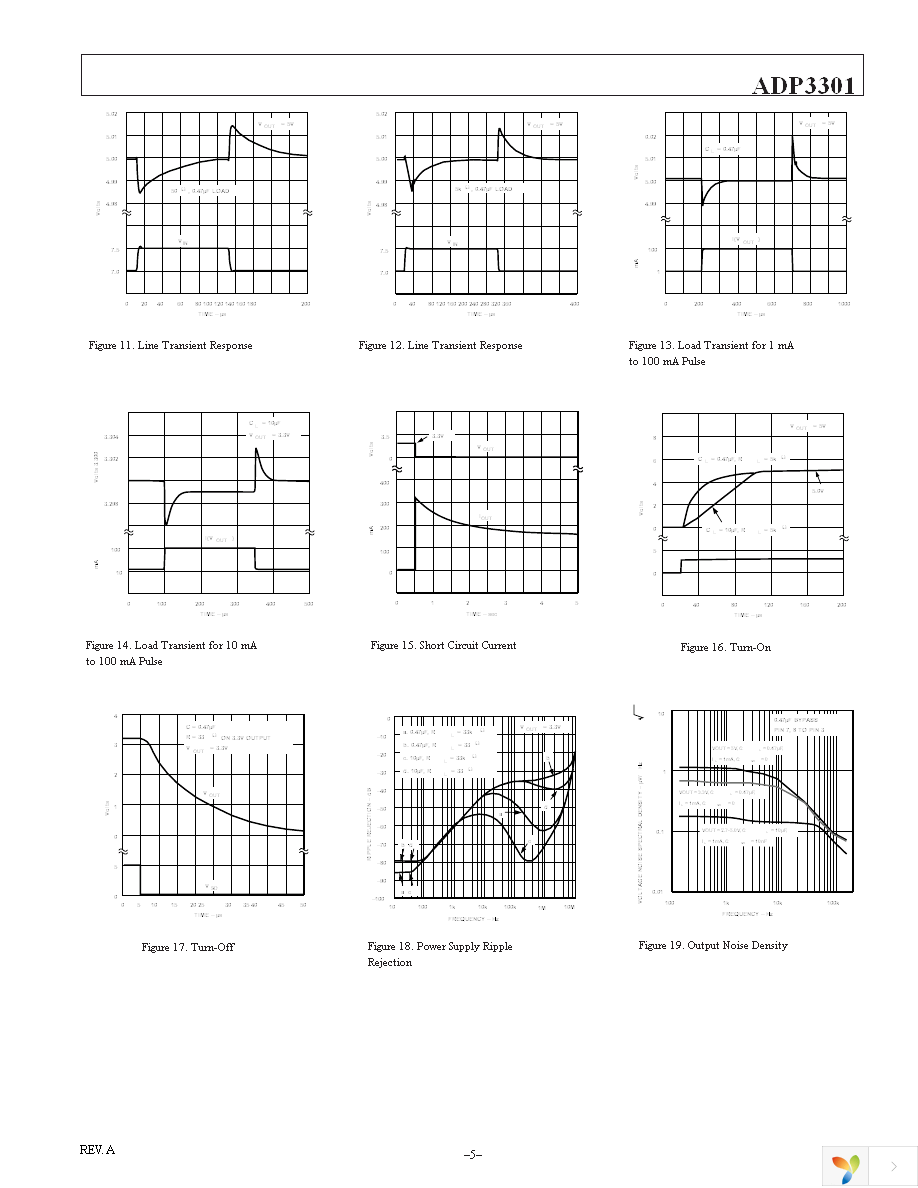 ADP3301ARZ-3.3 Page 5