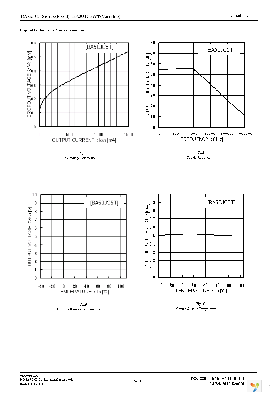 BA50JC5T Page 6