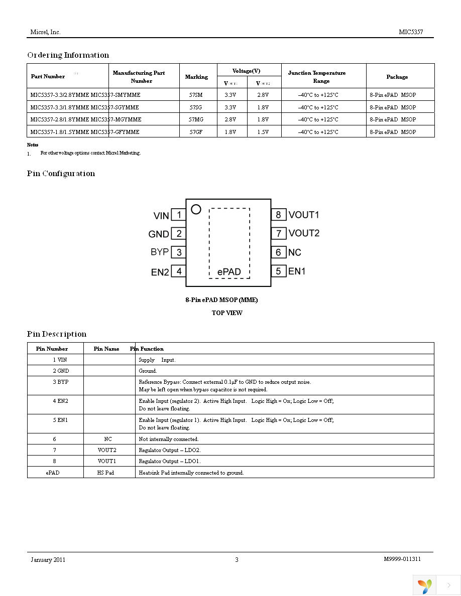 MIC5357-SGYMME Page 3