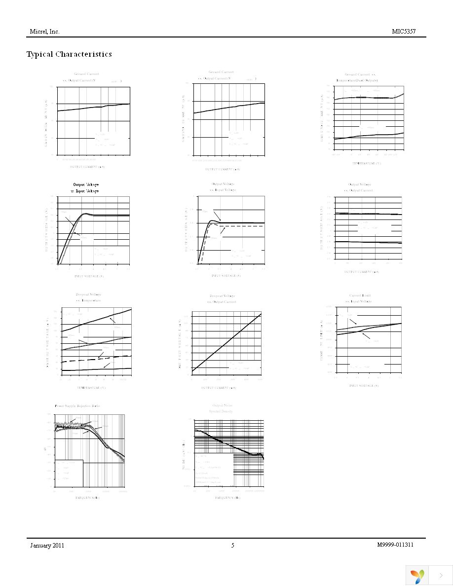 MIC5357-SGYMME Page 5