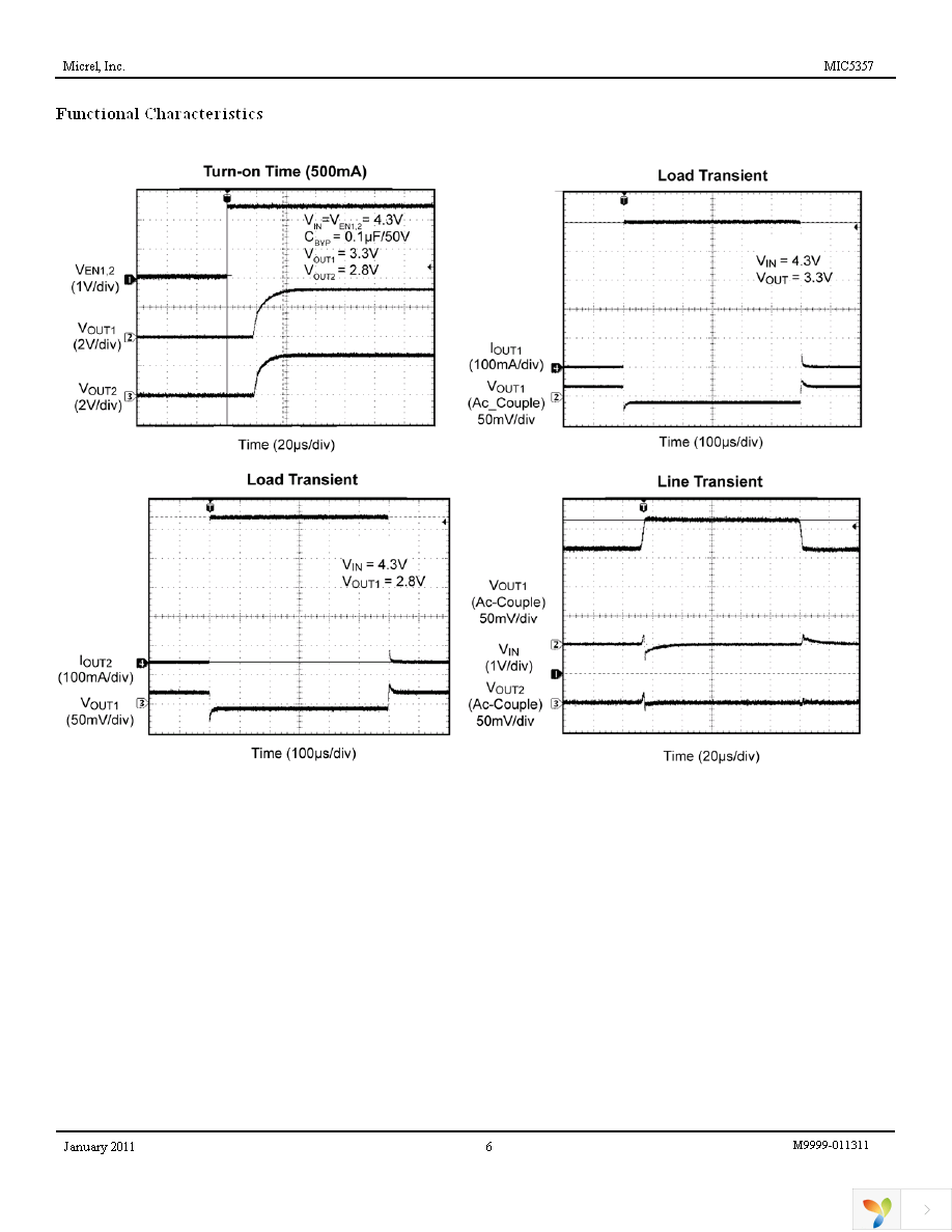 MIC5357-SGYMME Page 6
