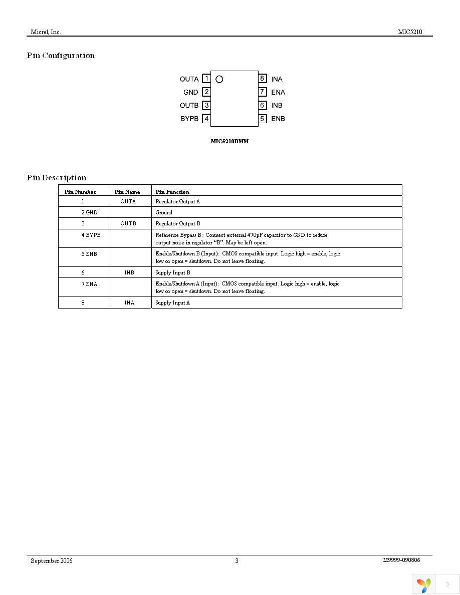 MIC5210-3.3YMM Page 3