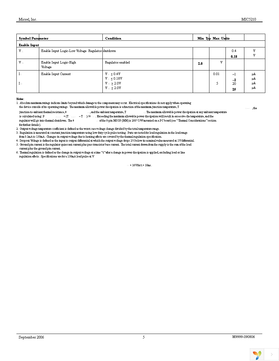 MIC5210-3.3YMM Page 5