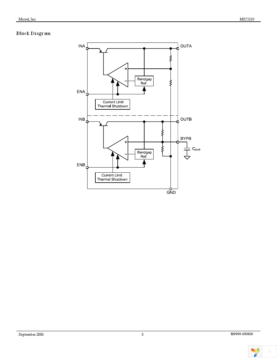 MIC5210-3.3YMM Page 8