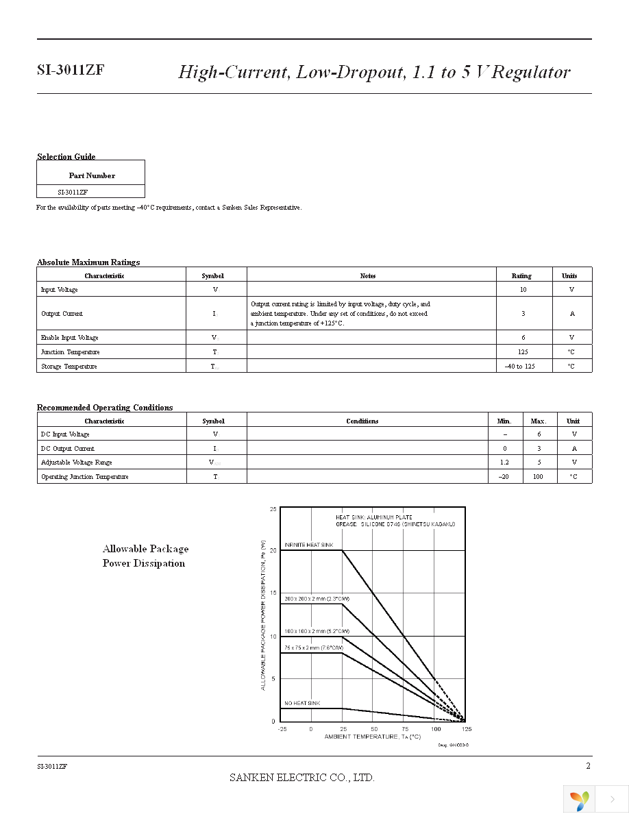 SI-3011ZF-TL Page 2