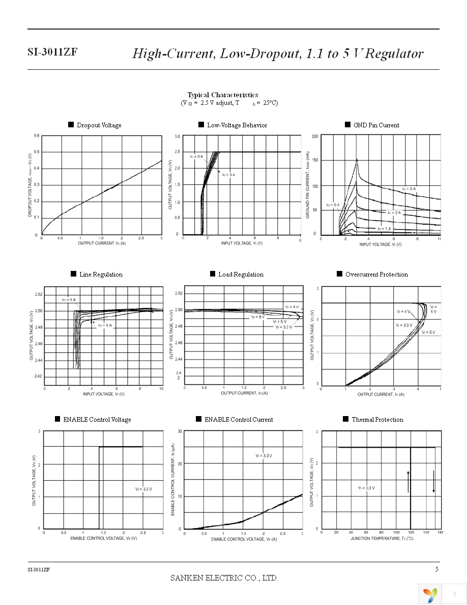 SI-3011ZF-TL Page 5