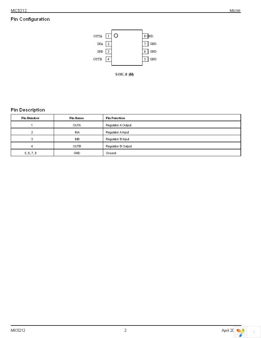 MIC5212-SJYM Page 2