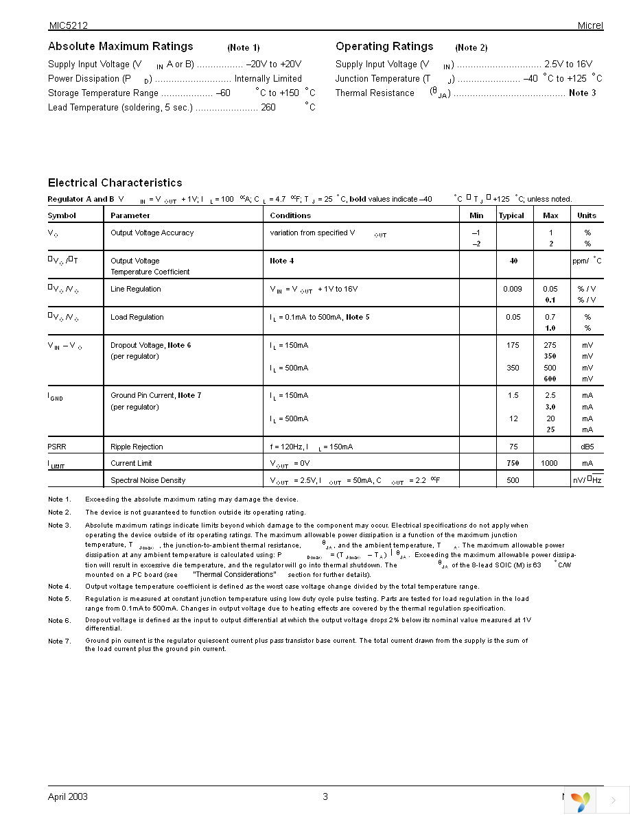 MIC5212-SJYM Page 3