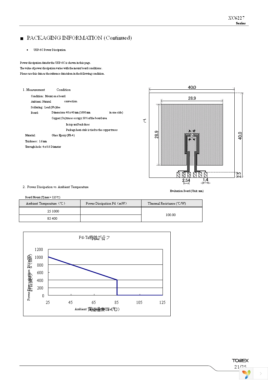 XC6227C331PR-G Page 21