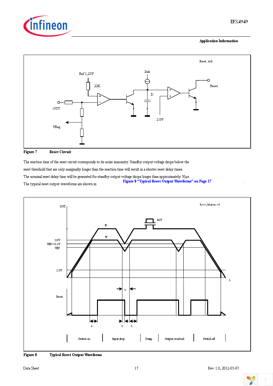 IFX4949SJ Page 17